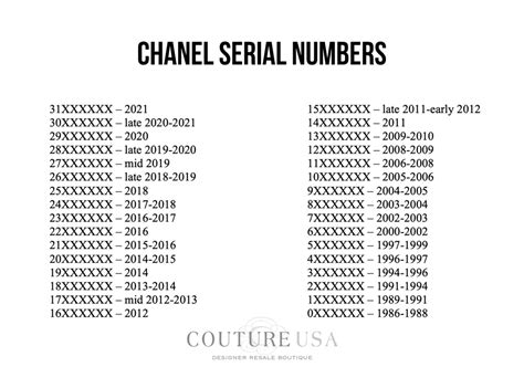 chanel serial number 13|chanel style number lookup.